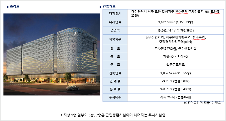 대전병원자리레이크타운임대분양2.png